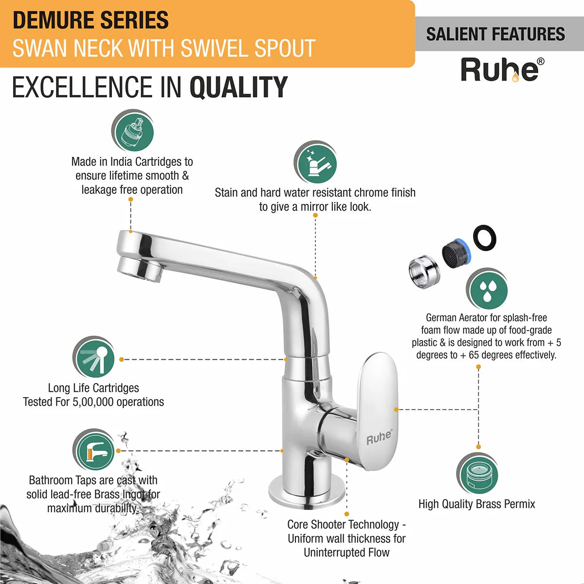 Demure Deck Mount Wash Basin Tap with Swivel Spout