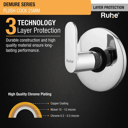 Demure Flush Valve (25mm) - by Ruhe