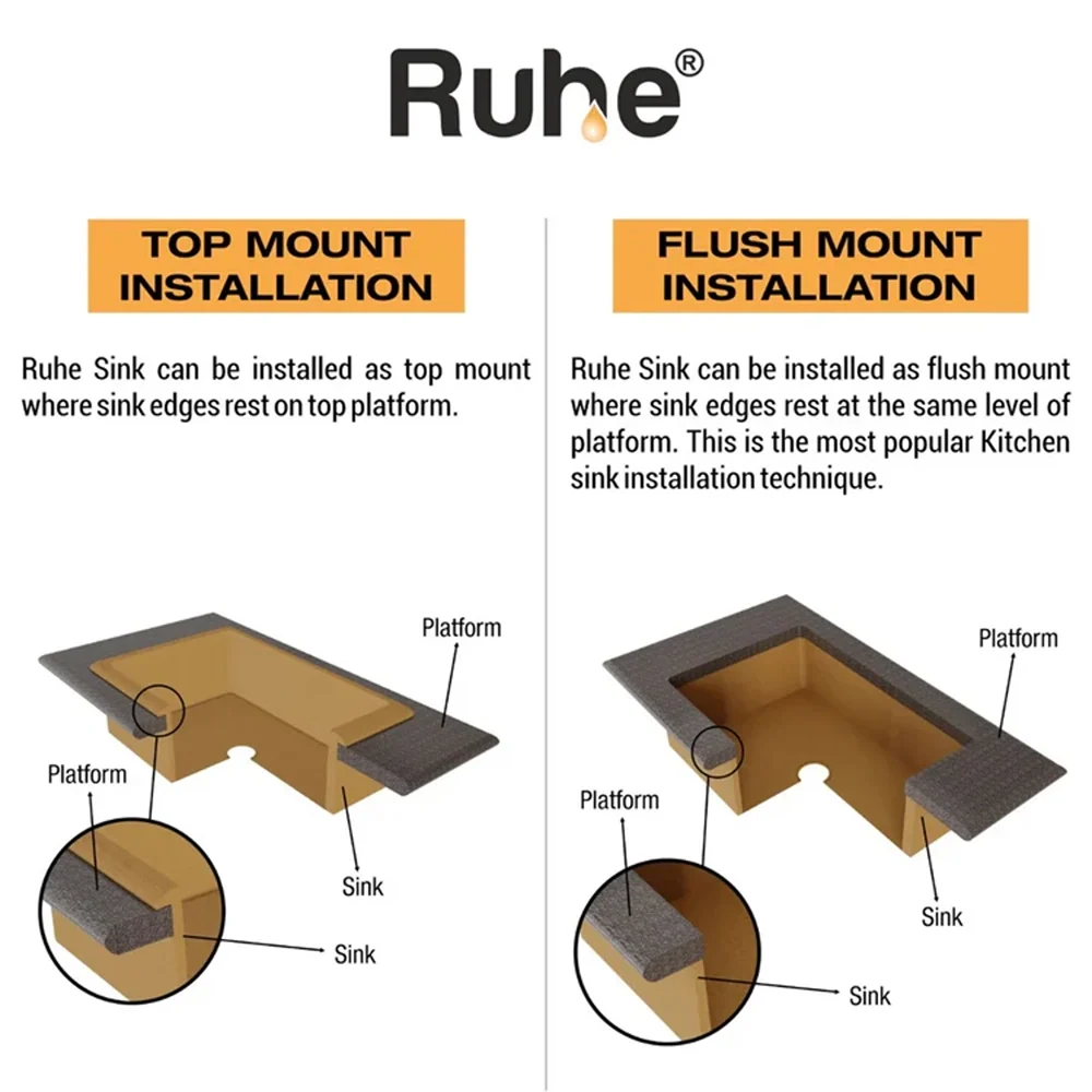 Quartz Double Bowl Kitchen Sink (37 x 18 x 9 Inches)
