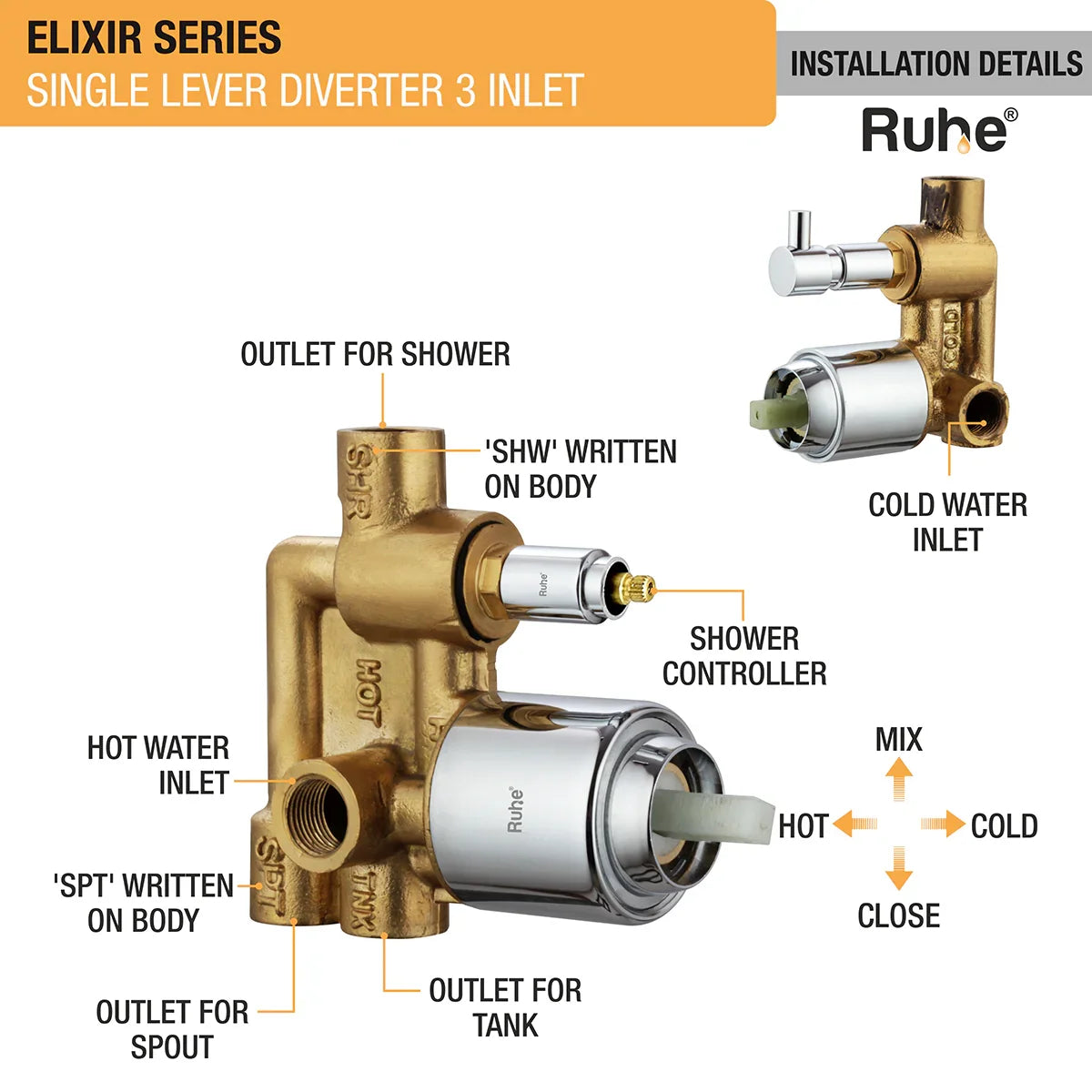 Elixir Single Lever 3-inlet (5 Way) Diverter - by Ruhe