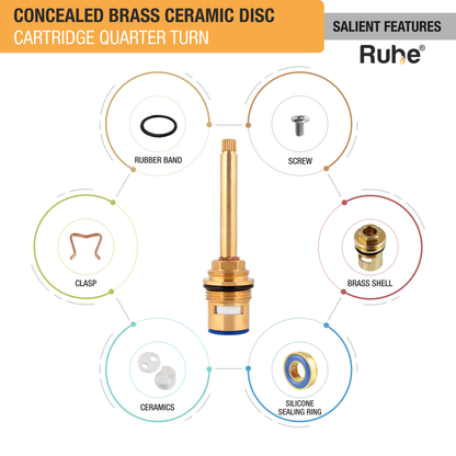 Concealed Brass Ceramic Disc Cartridge  €“ Quarter Turn