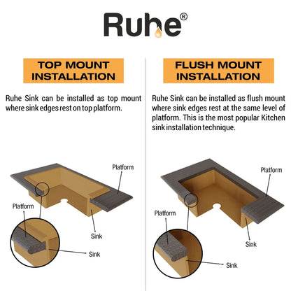 Quartz Single Bowl Round Kitchen Sink (24 x 18 x 9 Inches)