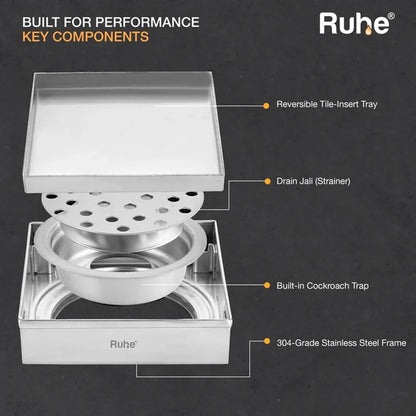 Tile-Insert Shower Drain Channel (5 x 5 Inches)