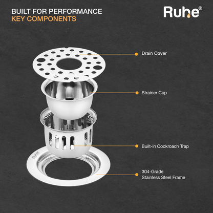Round Floor Drain with Lock and Cockroach Trap (5 Inches)