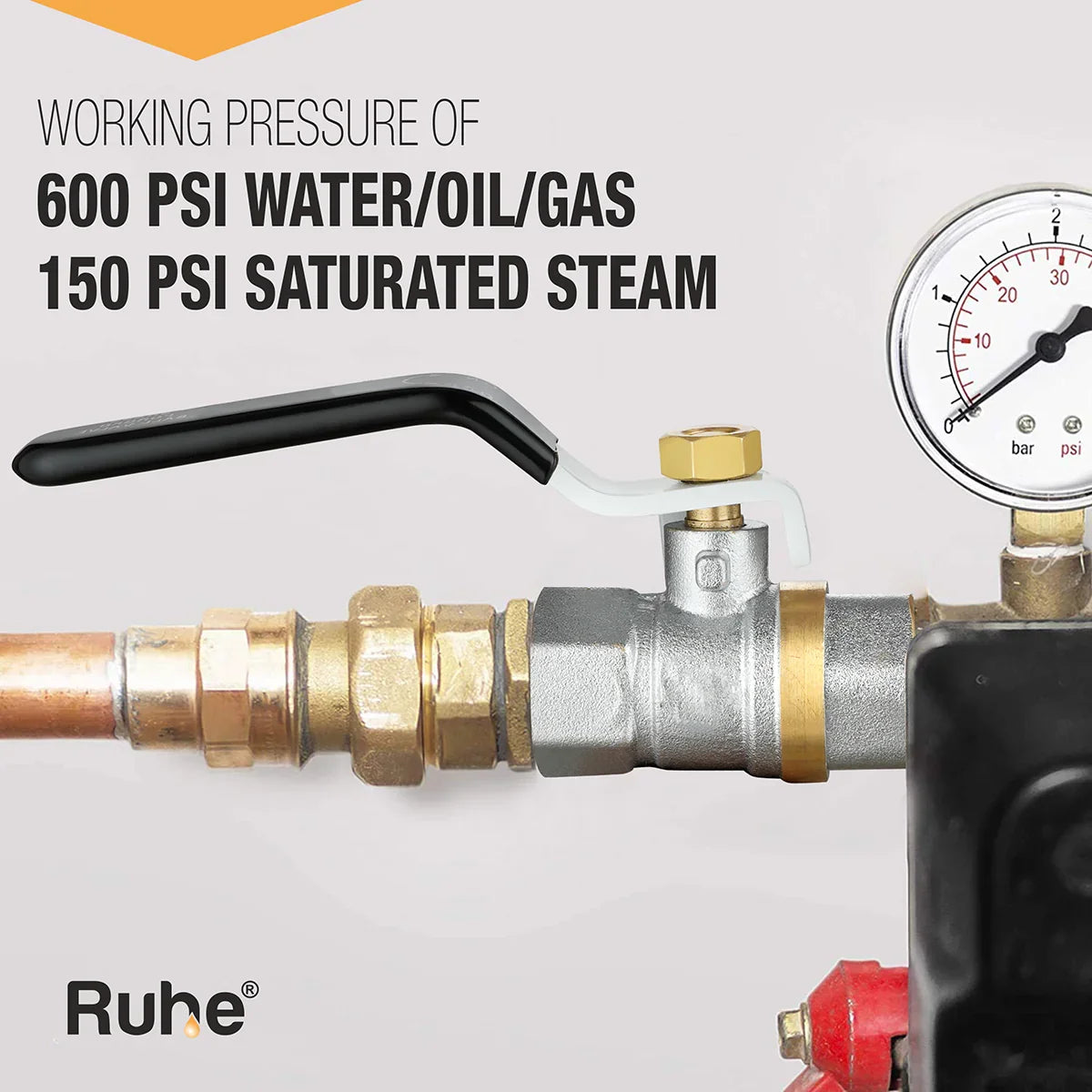 Brass Ball Valve (Â¾ Inch) working pressure