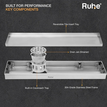 Tile-Insert Shower Drain Channel (4 Inches)