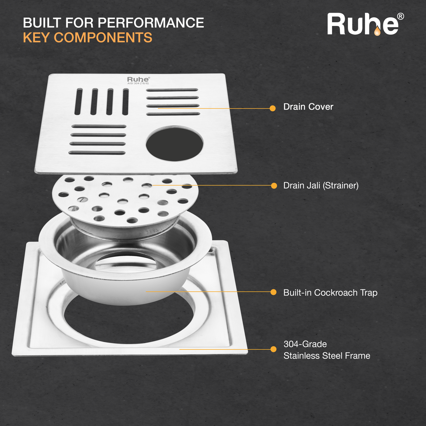 Ruby Square Flat Cut Floor Drain