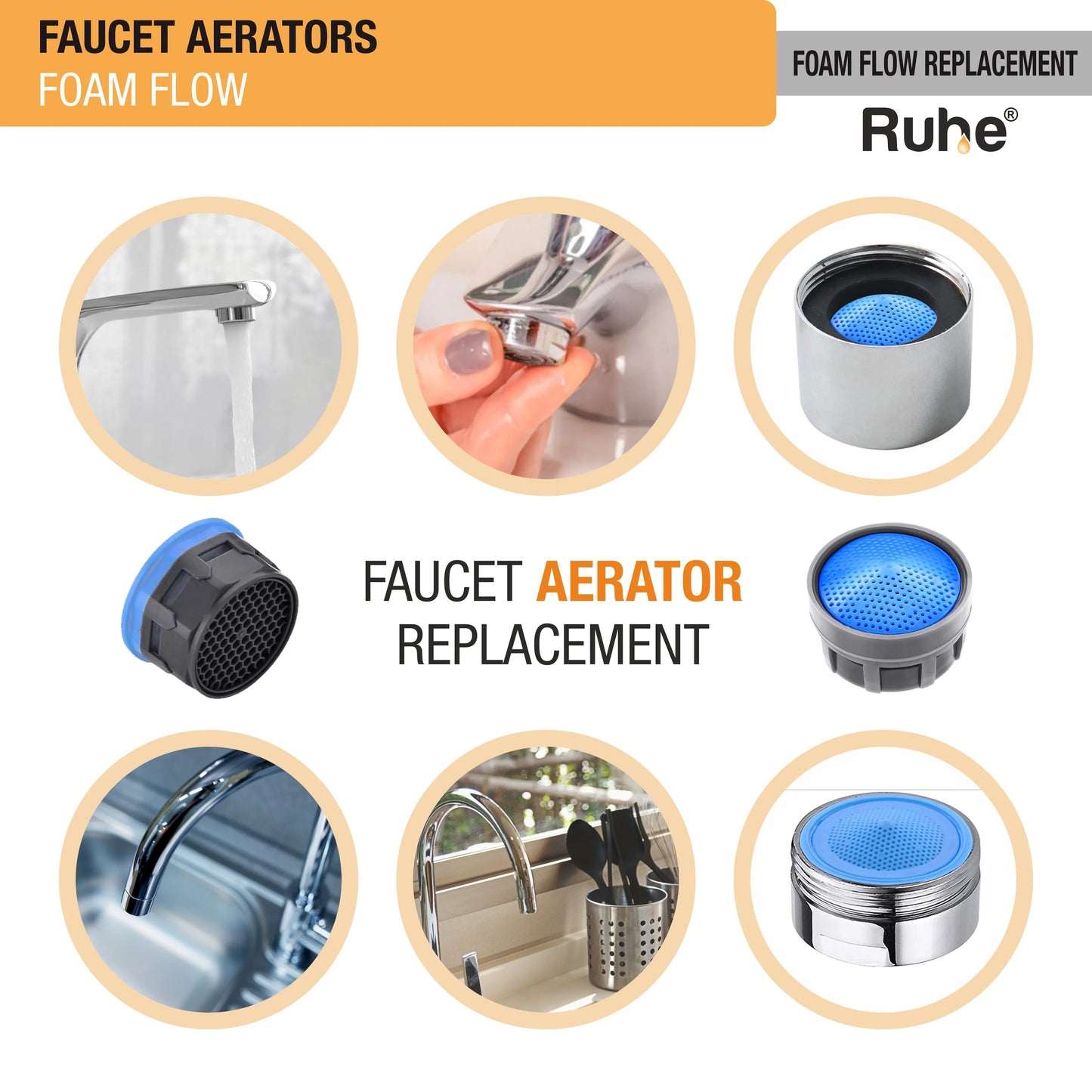 Foam Flow Aerator (Pack of 5) replacement