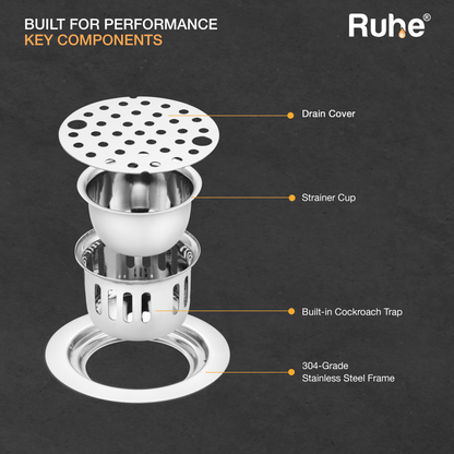 Round Floor Drain with Lock and Cockroach Trap (5 Inches)