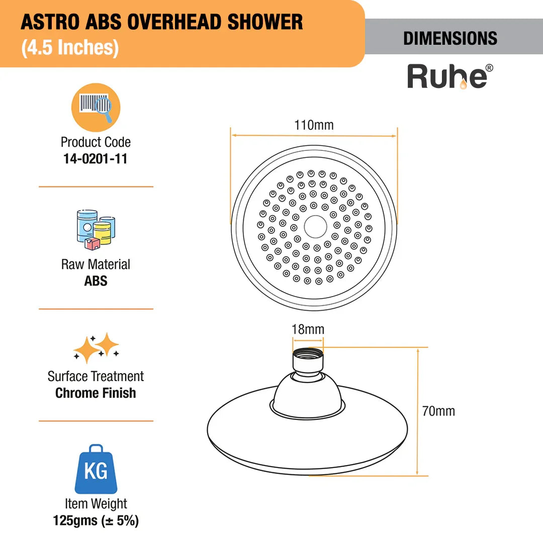 Astro Overhead Shower