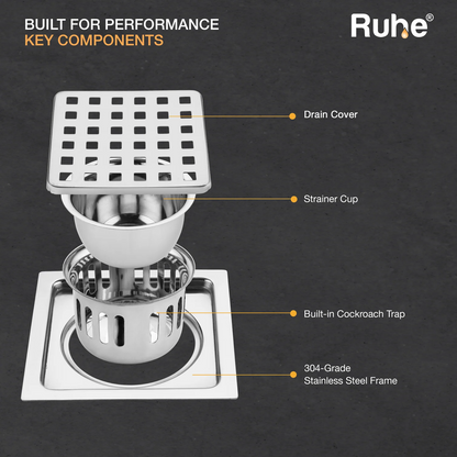 Athos Toilet Area Bundle