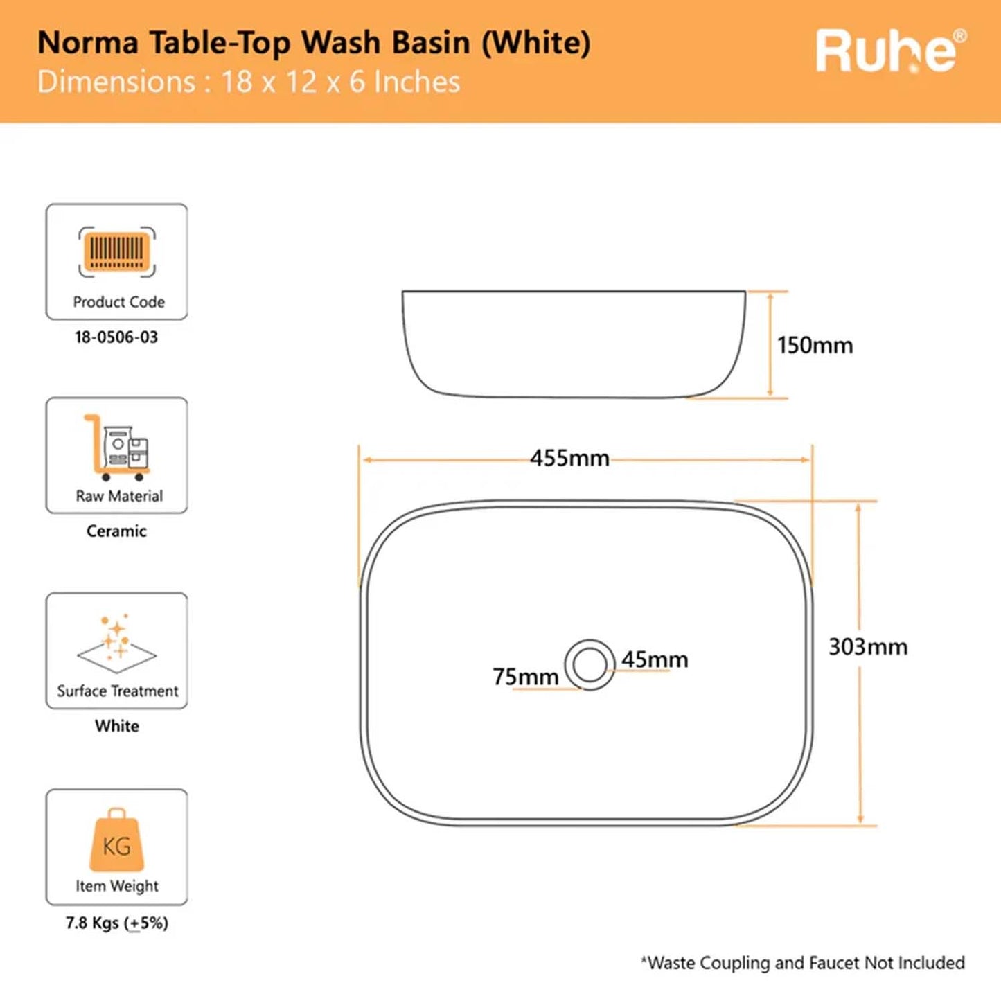 Norma Basin Complete Bundle