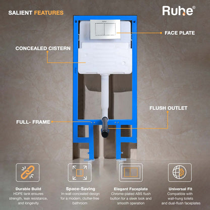 Wall-Hung Toilet Installation Bundle