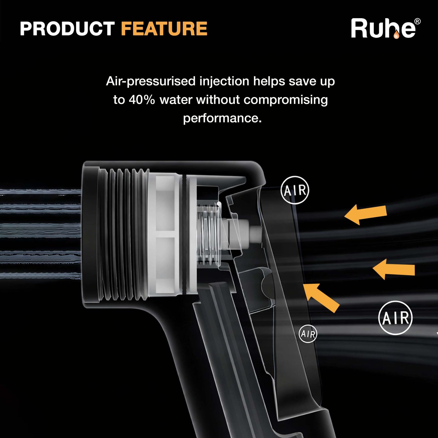 Purity Health Faucet