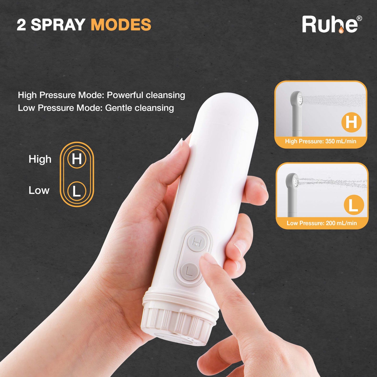 Portable Bidet