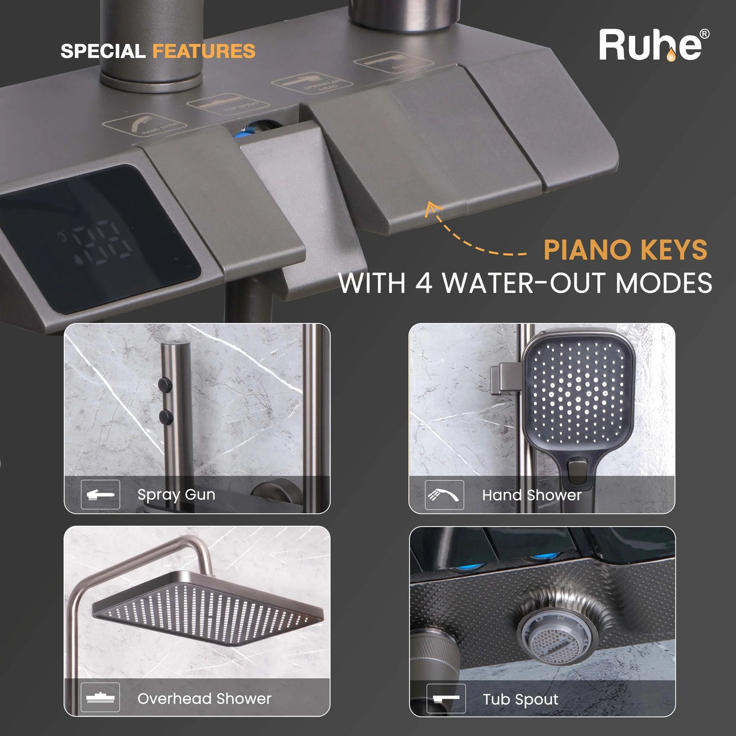 River Smart Shower Panel Set