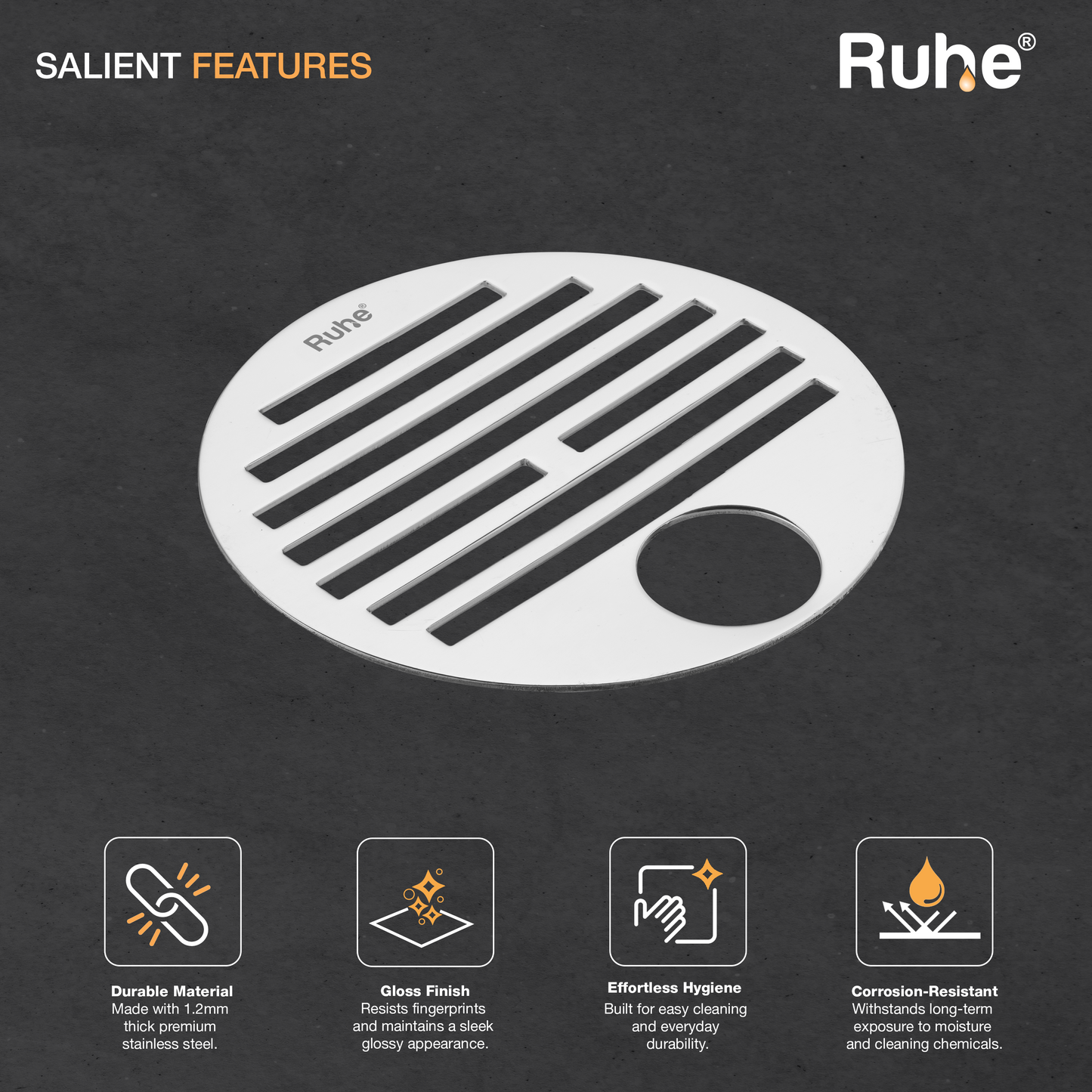 Classic Round Jali Floor Drain