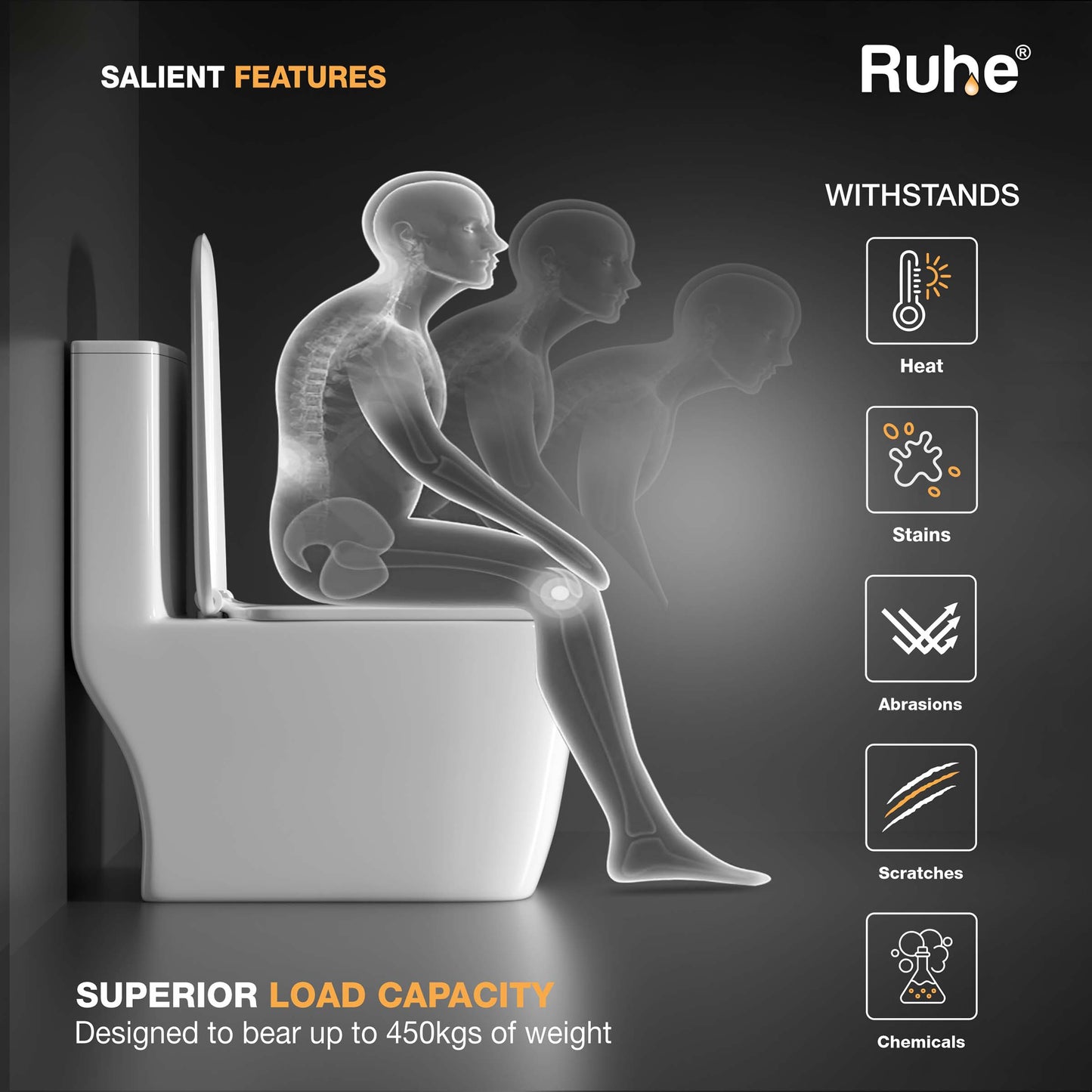 Athos One Piece Western Commode, Superior Load Capacity