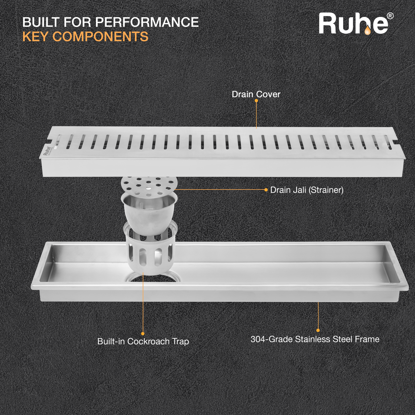 Vertical Shower Drain Channel (5 Inches)