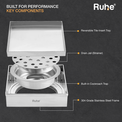Tile-Insert Shower Drain Channel (5 x 5 Inches)