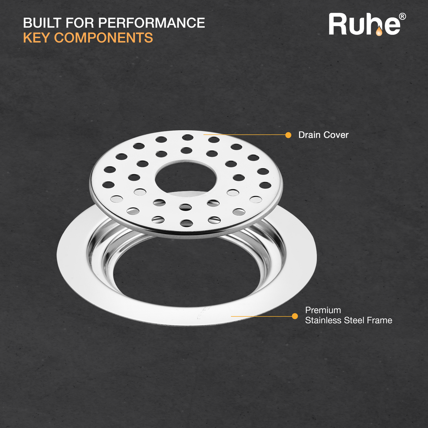 Multi Ring Flat Cut Floor Drain (5 1/2 Inches)