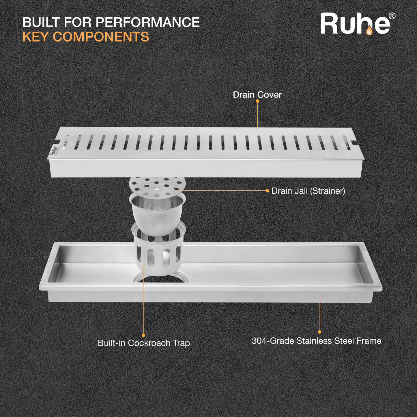 Vertical Shower Drain Channel (4 Inches)