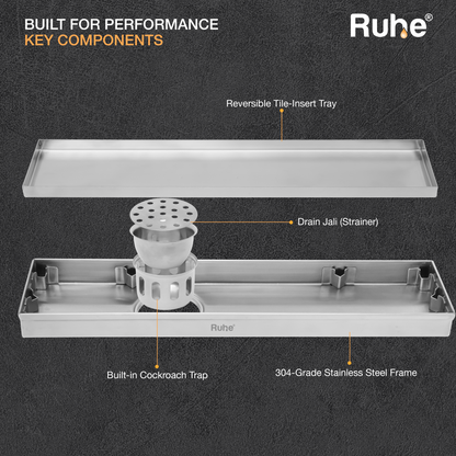 Tile-Insert Shower Drain Channel (3 Inches)