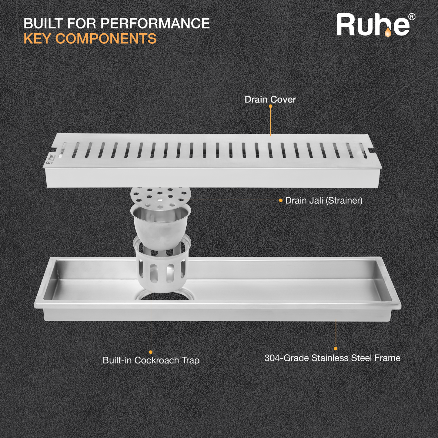 Vertical Shower Drain Channel (5 Inches)