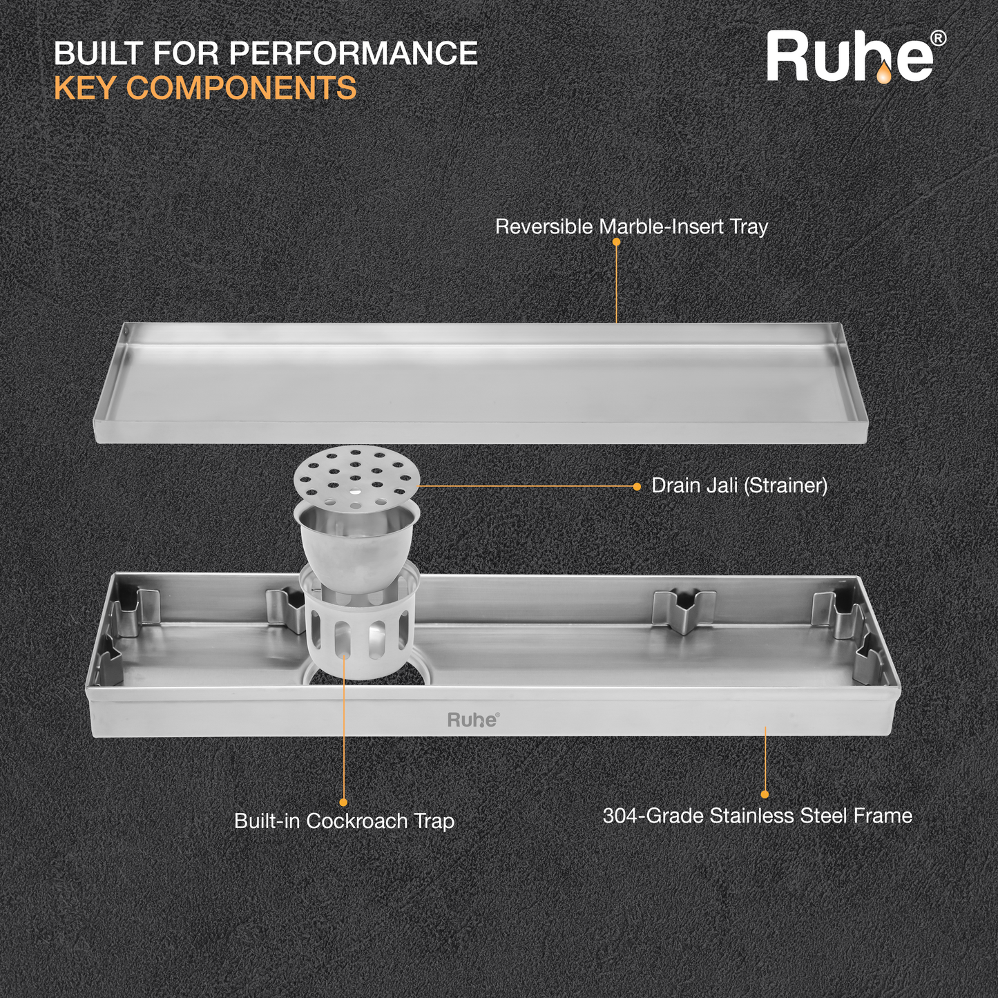 Marble-Insert Shower Drain Channel (3 Inches)