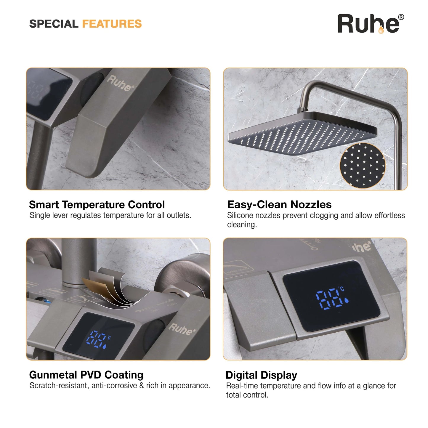 River Smart Shower Panel Set