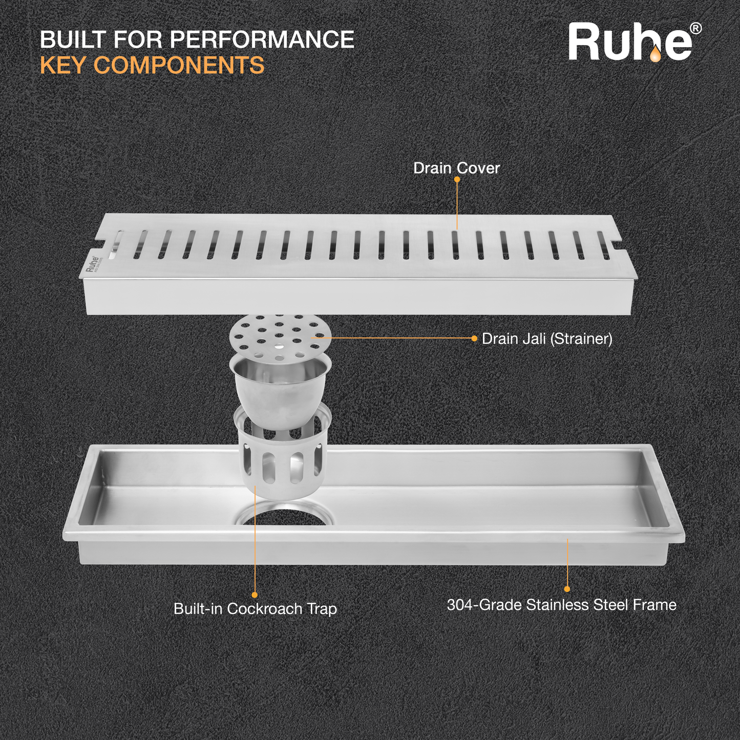 Vertical Shower Drain Channel (4 Inches)