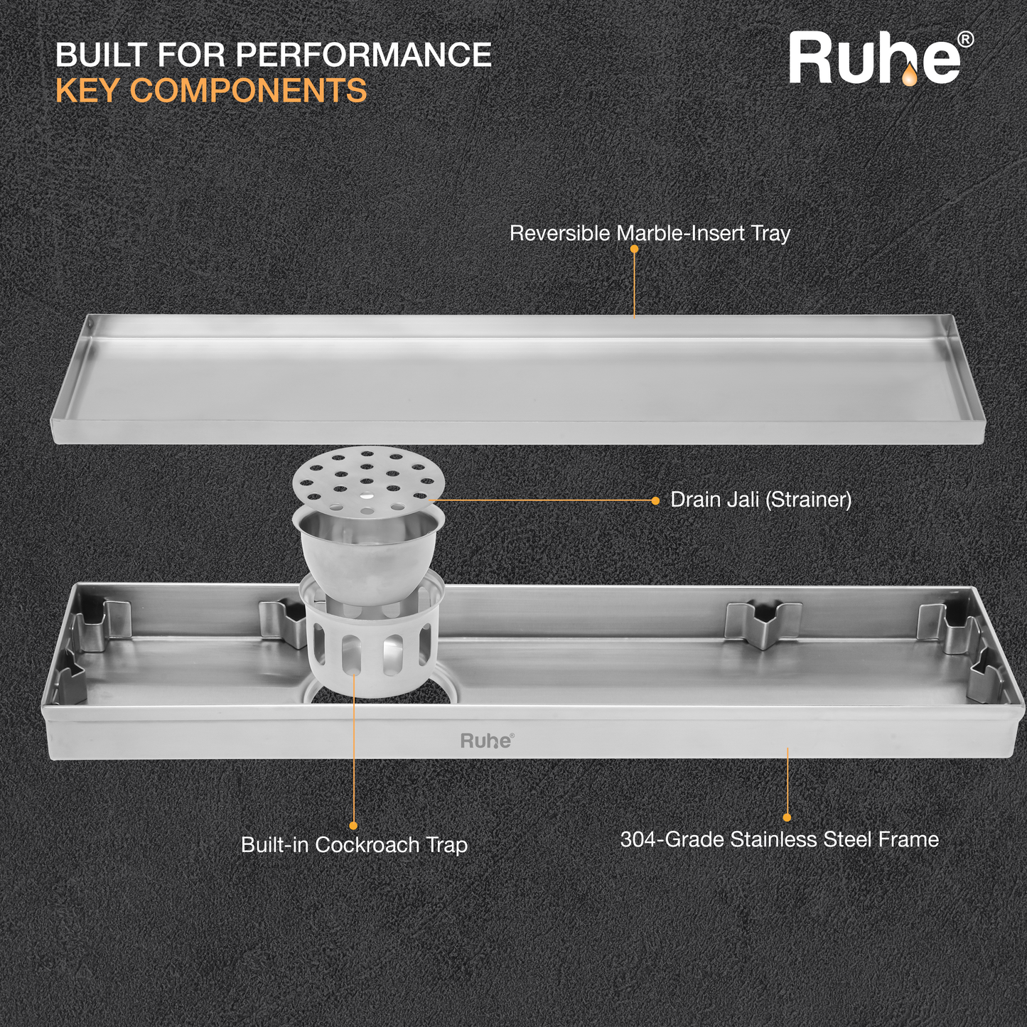 Marble-Insert Shower Drain Channel (3 Inches)
