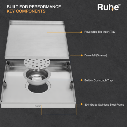 Tile-Insert Shower Drain Channel (12 x 12 Inches)