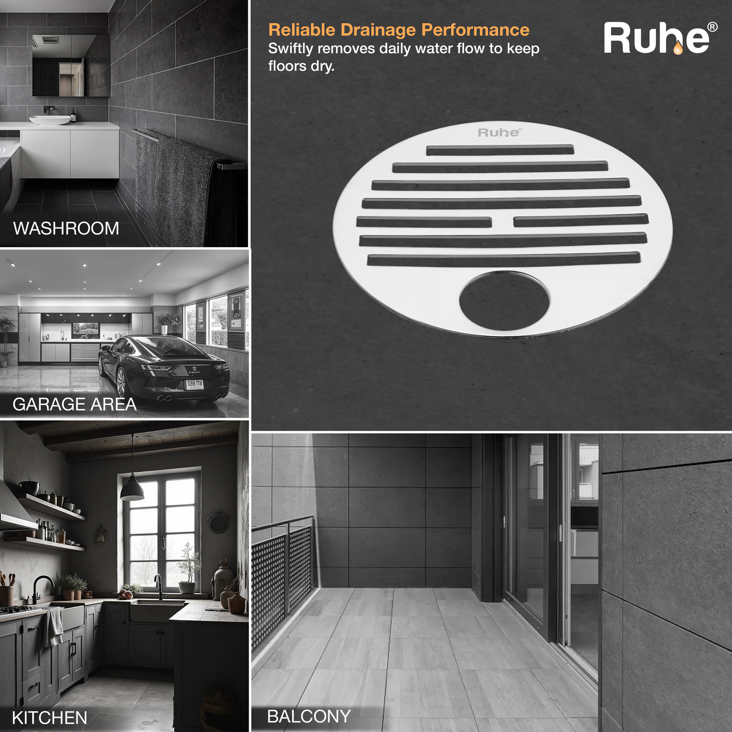 Classic Round Jali Floor Drain