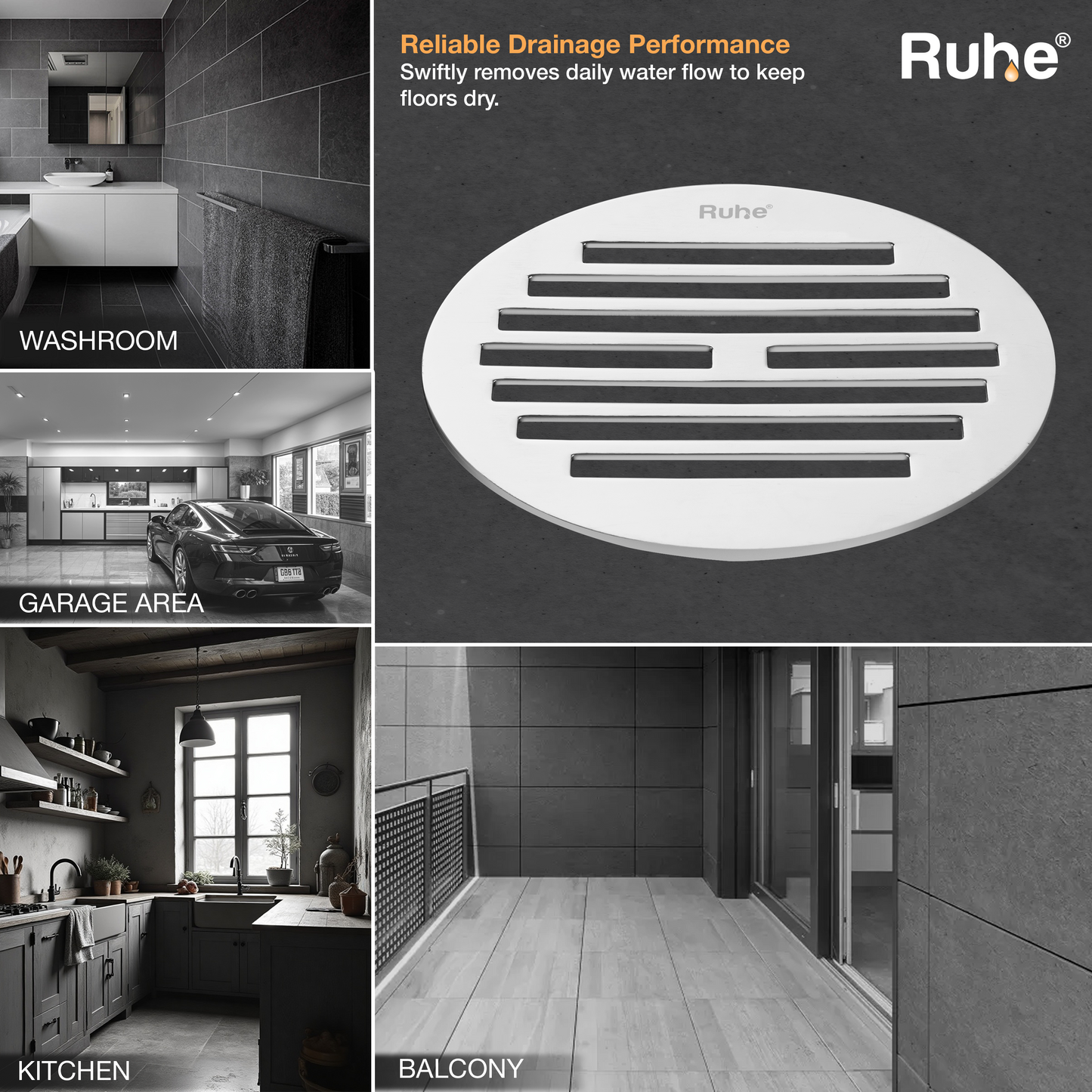 Classic Round Jali Floor Drain