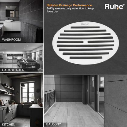 Classic Round Jali Floor Drain