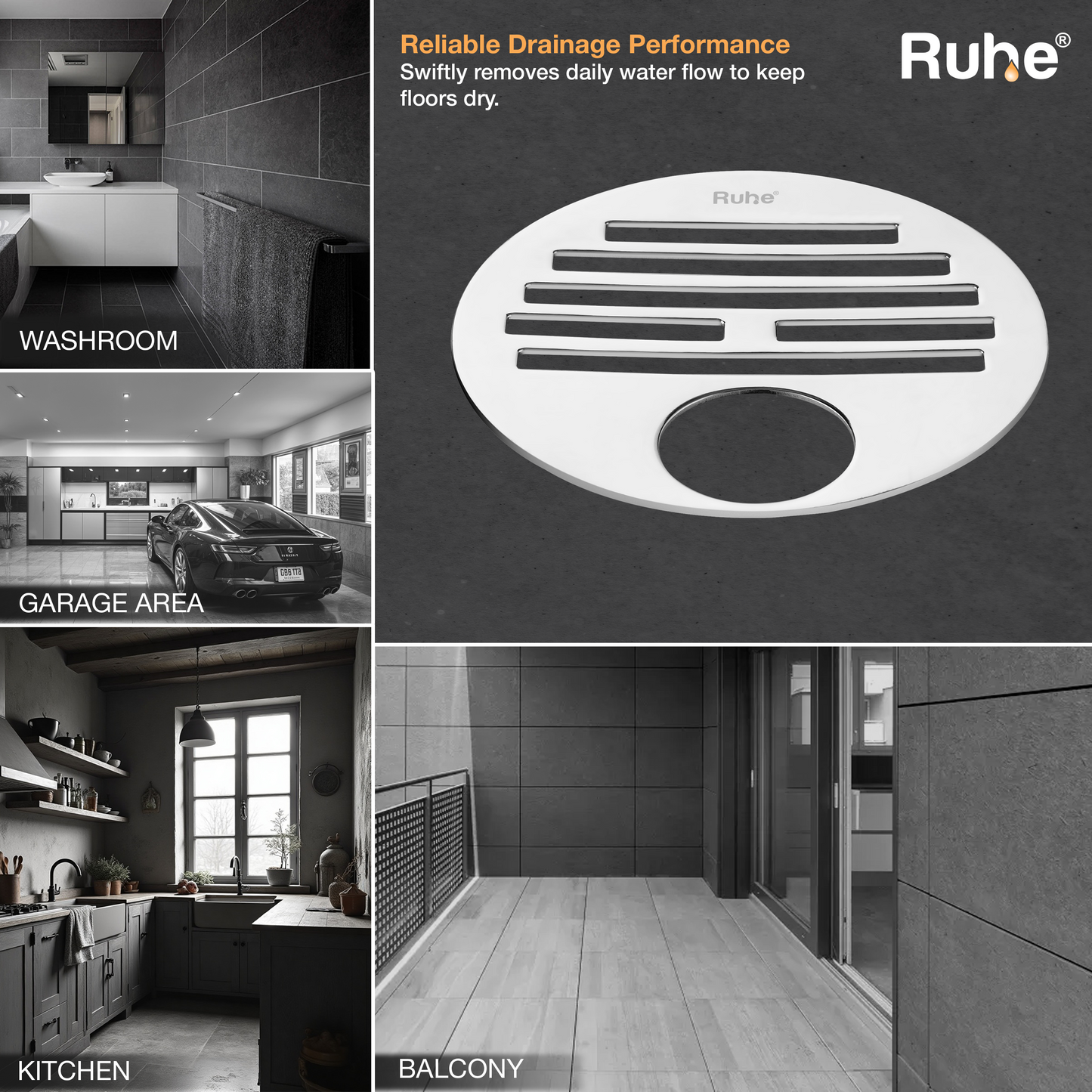 Classic Round Jali Floor Drain