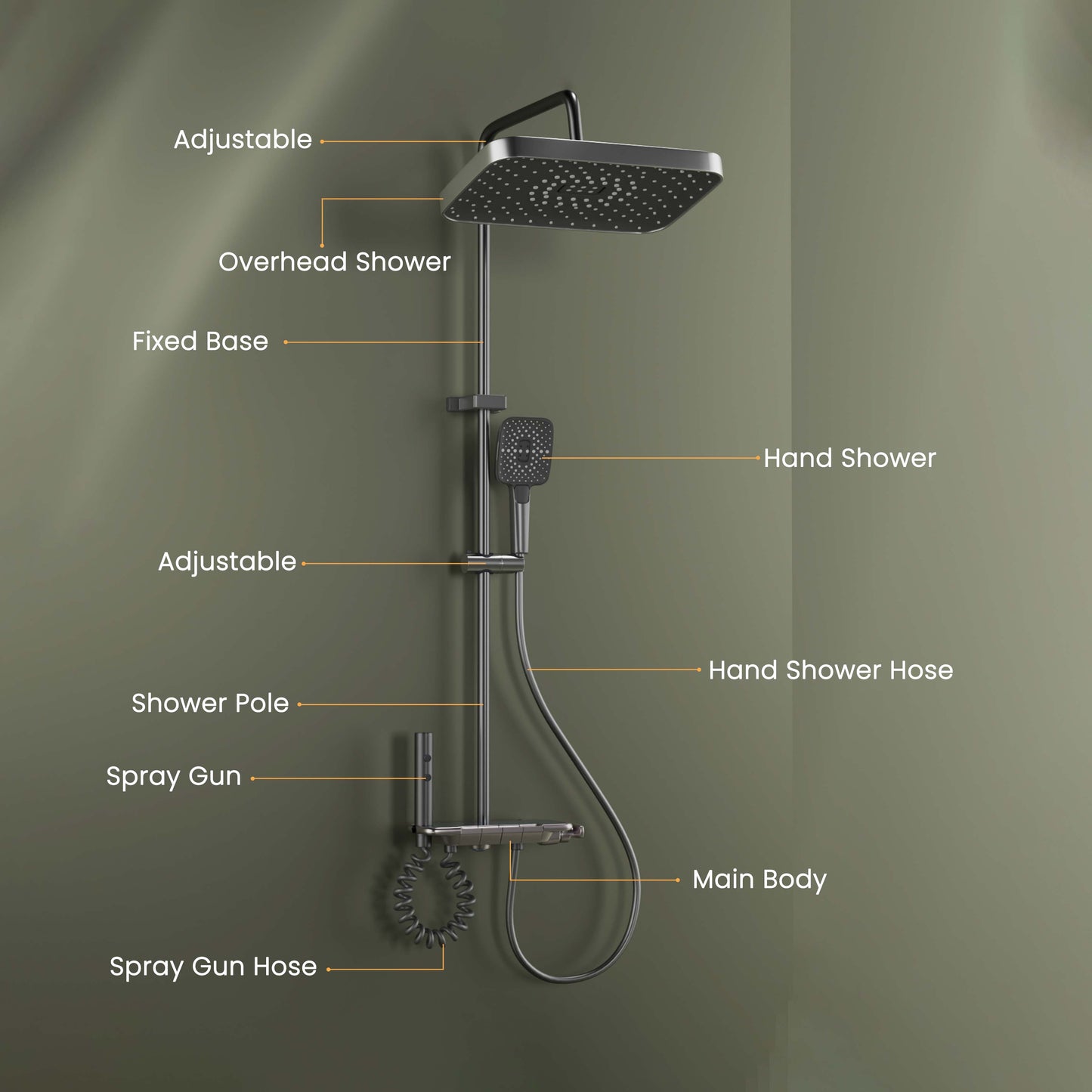 Ripple Smart Shower Panel Set