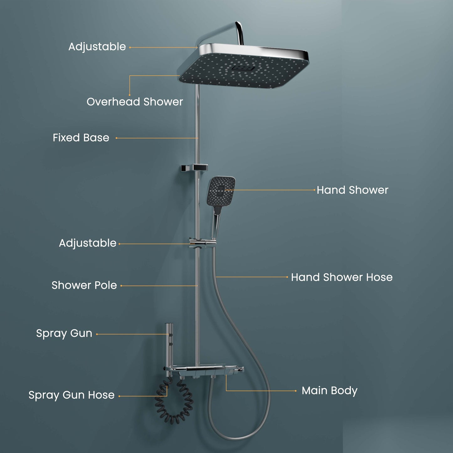 Ripple Smart Shower Panel Set