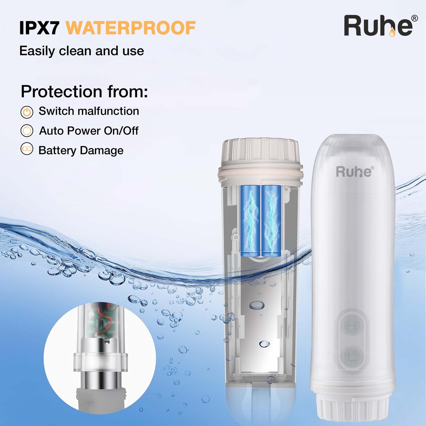 Portable Bidet