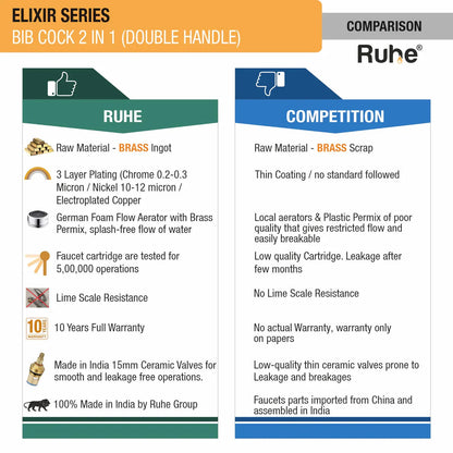 Elixir Two Way Bib Tap Brass Faucet (Double Handle) comparison
