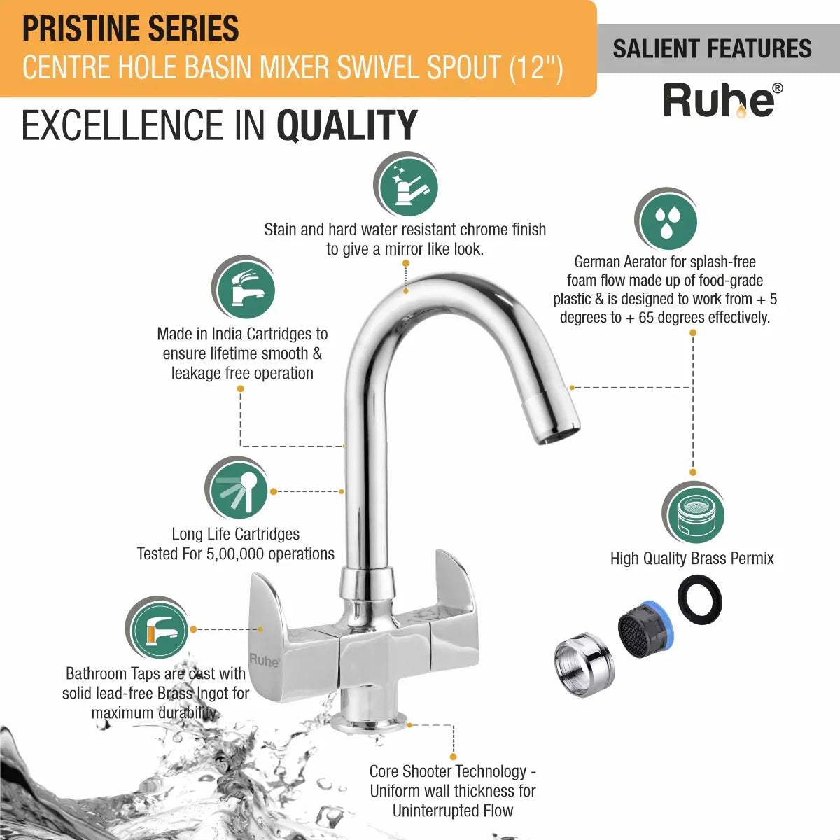 Pristine Deck Mount Wash Basin Mixer Tap with Swivel Spout