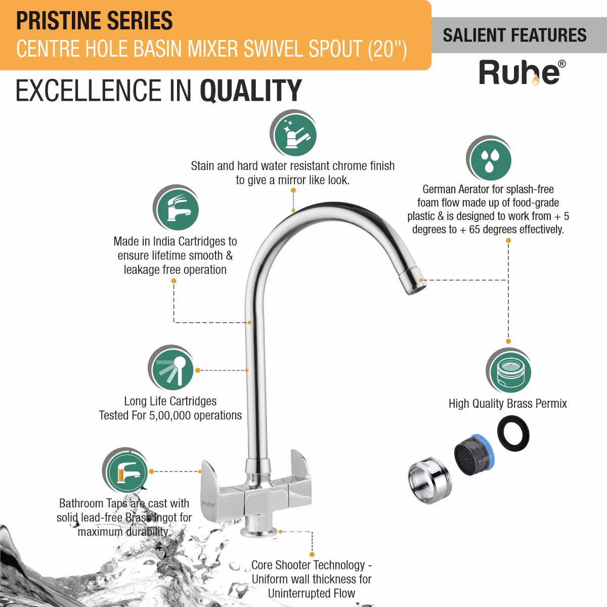 Pristine Deck Mount Wash Basin Mixer Tap with Swivel Spout