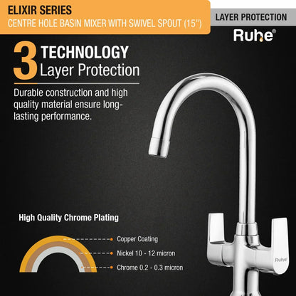 Elixir Deck Mount Wash Basin Mixer Tap with Swivel Spout