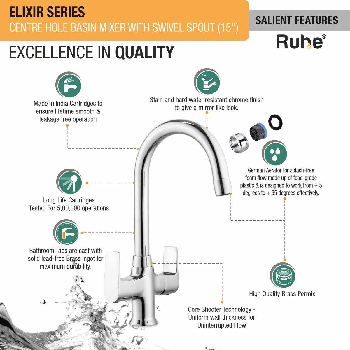 Elixir Deck Mount Wash Basin Mixer Tap with Swivel Spout