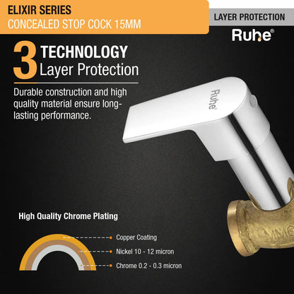 Elixir Concealed Stop Valve Brass Faucet (15mm) 3 layer protection