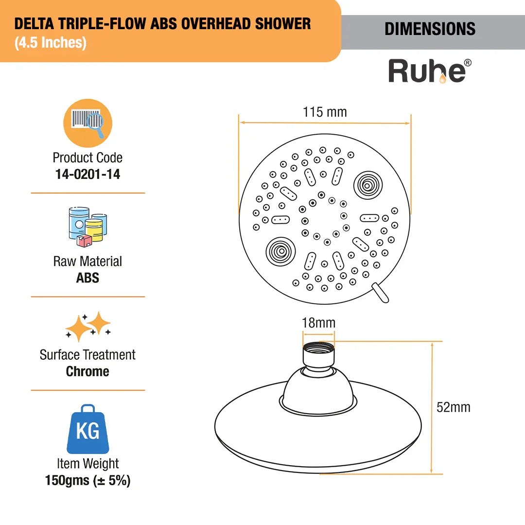 Delta Multi-flow Overhead Shower (4.5 Inches) - by Ruhe
