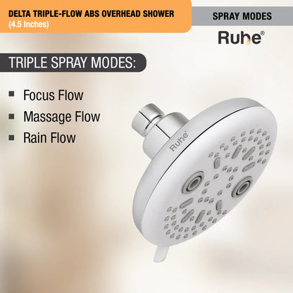 Delta Multi-flow Overhead Shower (4.5 Inches) - by Ruhe