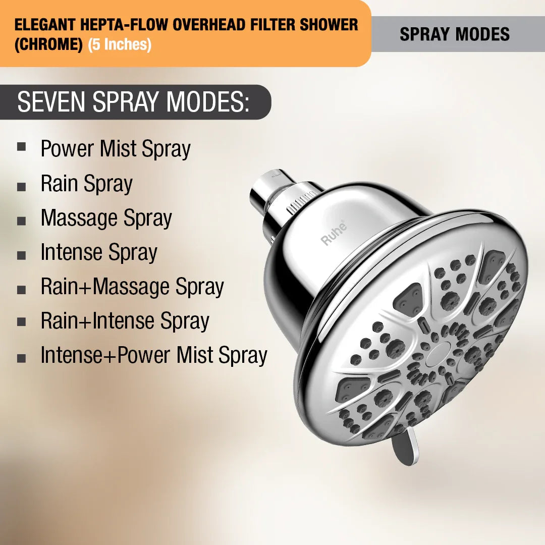 Elegant Hepta-Flow Overhead Filter Shower (Chrome) (5 Inches)