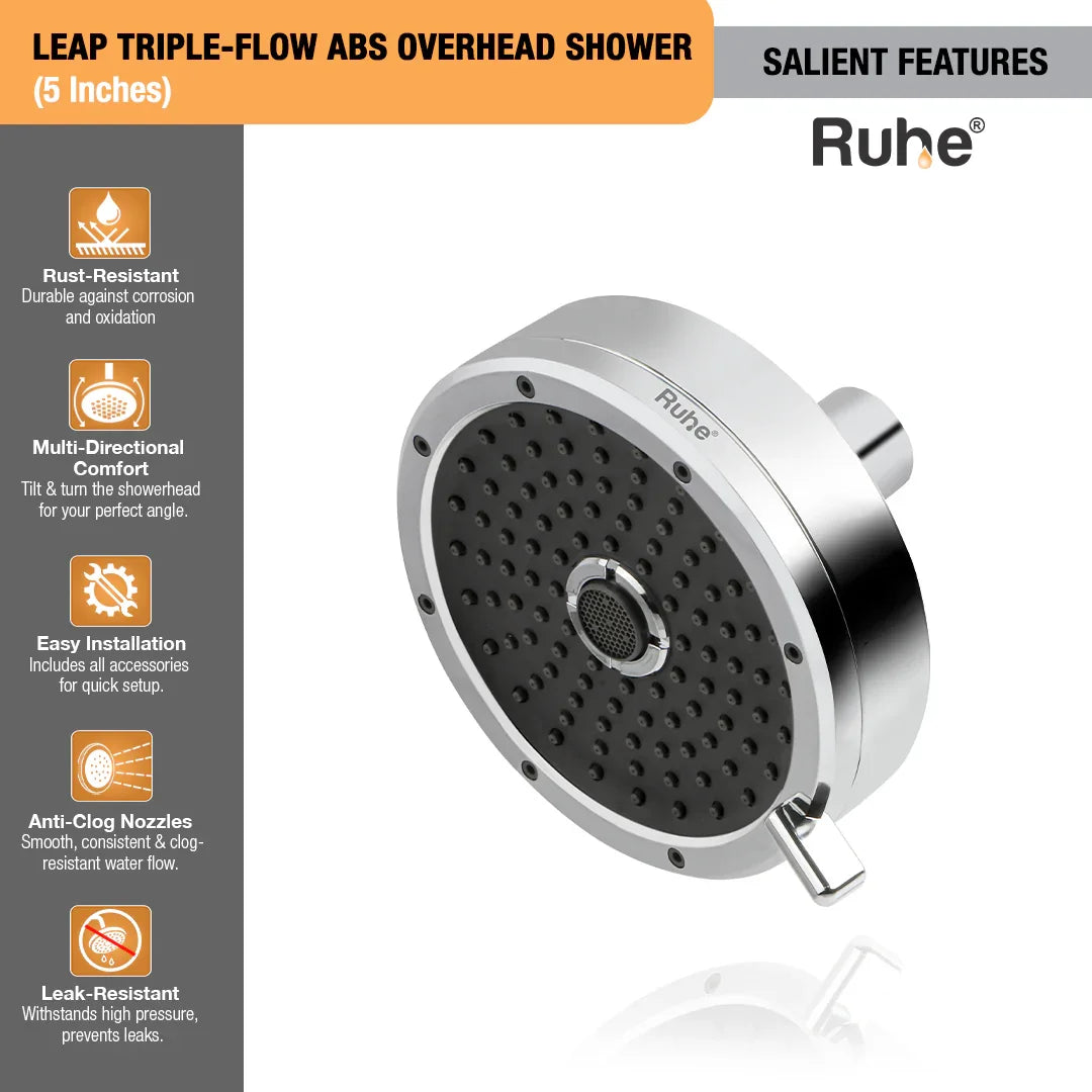 Leap Triple-Flow ABS Overhead Shower (5 Inches)